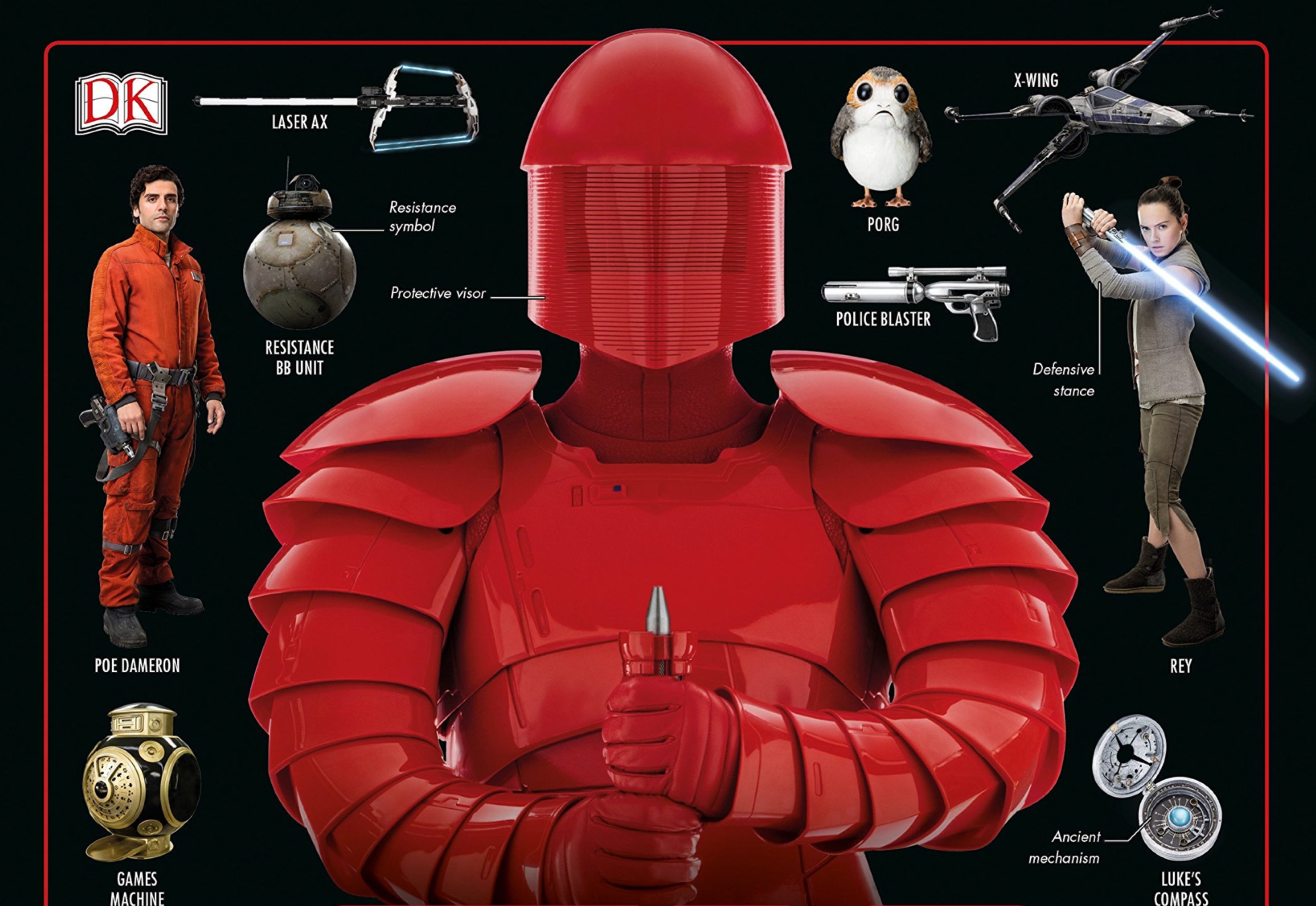 The Last Jedi Visual Dictionary The Last Jedi Visual Dictionary