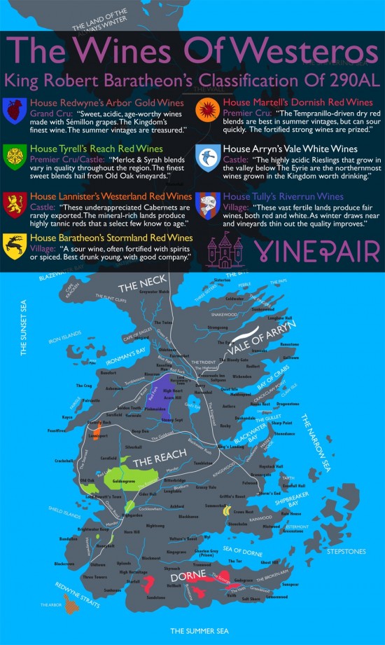 THE WINES OF WESTEROS