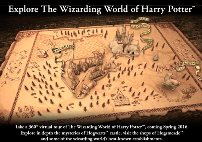 The Wizarding World of Harry Potter