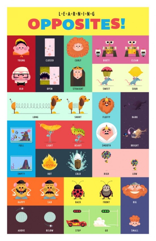 PIXAR'S LEARNING OPPOSITES PRINT BY ANDREW KOLB