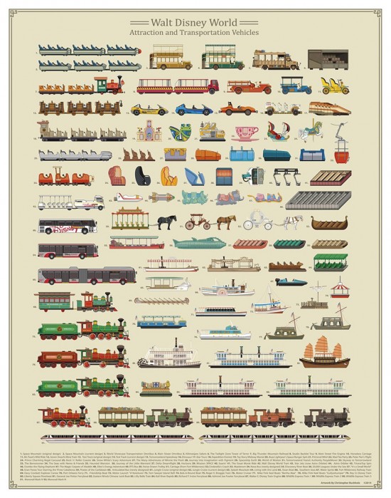 Walt Disney World Attraction and Transportation Vehicles Poster