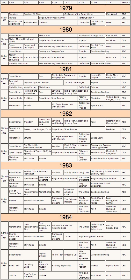 Saturday Morning TV Schedules