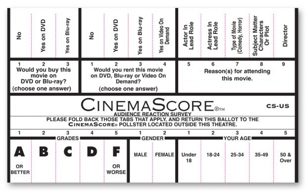 CinemaScore ballot