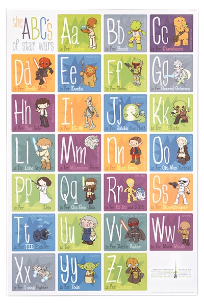 Star Wars Alphabet Poster