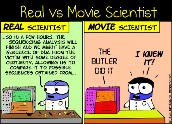 Real vs Movie Scientist