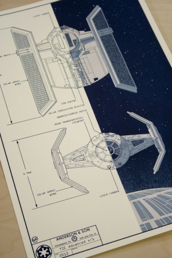 Tim Anderson's AWESOME Star Wars Print: 