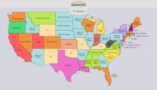 TV Torrenting State By State