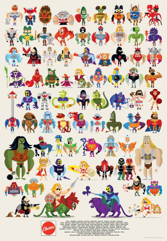 Masters of the Universe Compendium