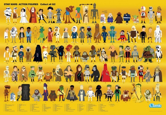 Star Wars Kenner Card Back Tribute Poster by Chris Lee