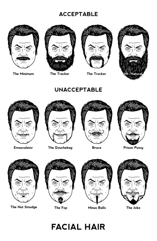 The Ron Swanson Guide To Facial Hair