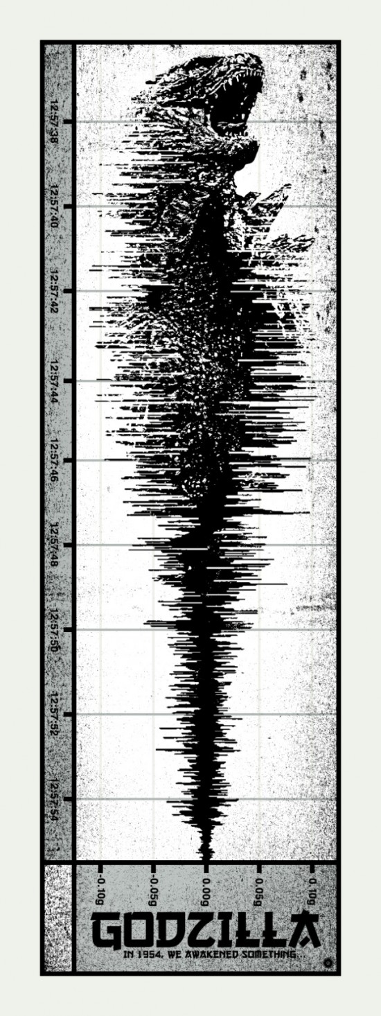 Chris Garofalo's Godzilla Scream