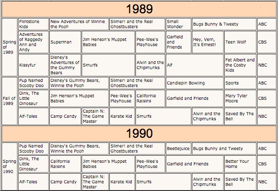 Saturday Morning TV Schedules