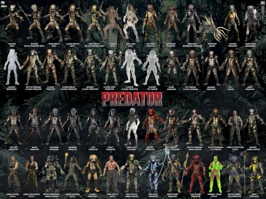 Predator Figure Visual Guide