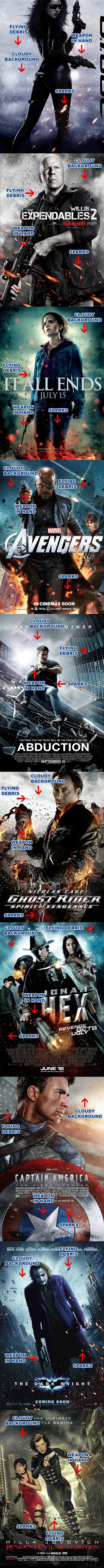 Movie Poster Design Trend: Hero Stands, Weapon In Hand, Before aCloudy  Background, With Flying Debris, And Sparks