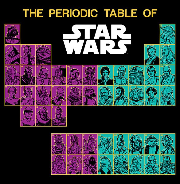 Periodic Star Wars Ladies' Tee