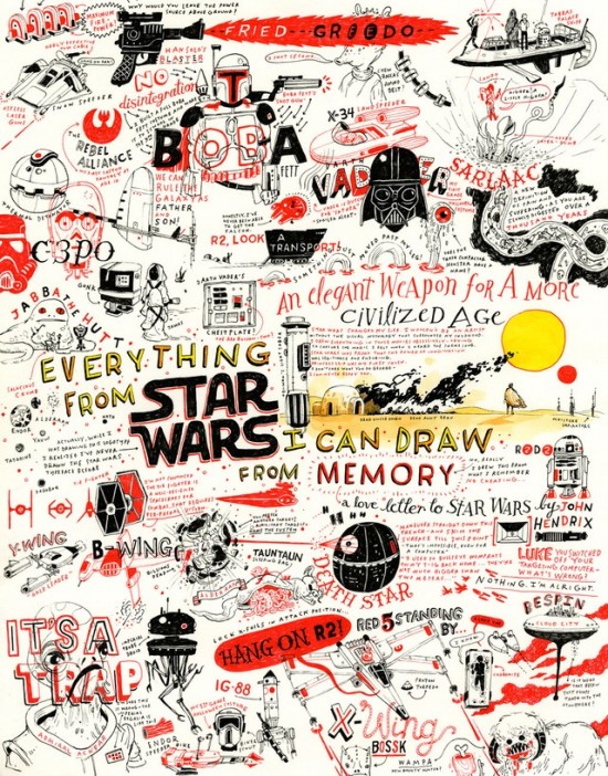 Star Wars Poster Was Illustrated From Memory