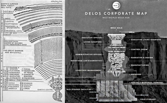 delos dante's inferno westworld