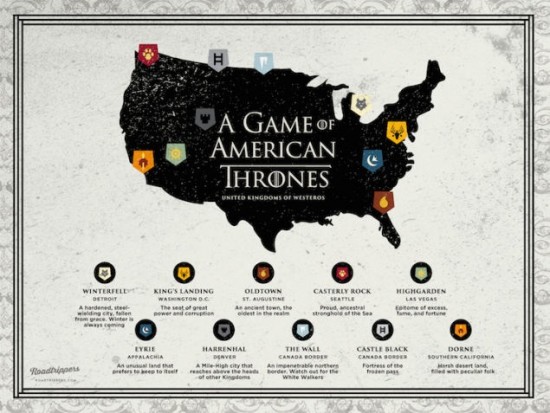 map of Game of Thrones