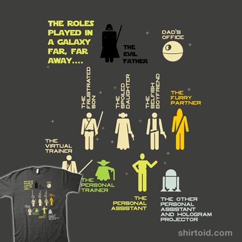 Roles Played in a Galaxy Far, Far Away t-shirt