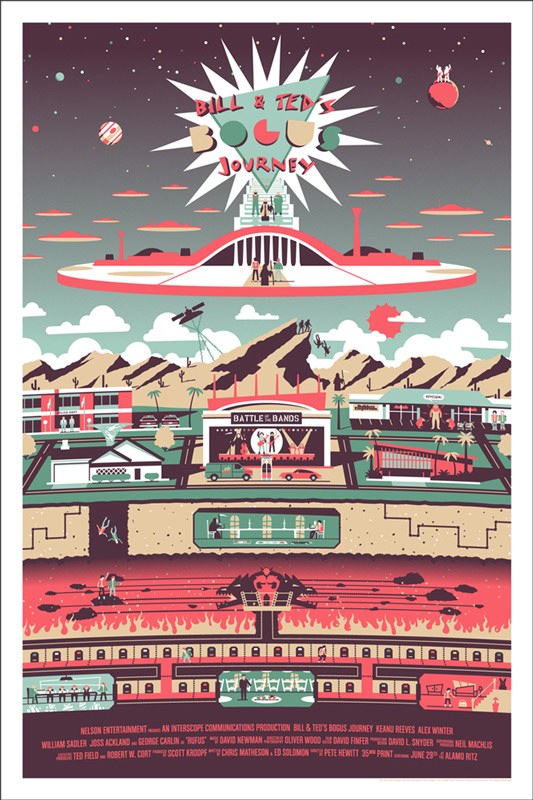 DKNG Bill & Ted Posters From Mondo