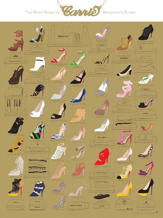 'The Many Shoes of Carrie Bradshaw's Closet' by Pop Chart Lab