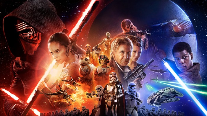 Star Wars: The Force Awakens questions