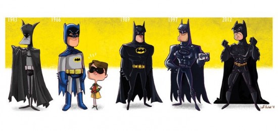 Evolution of Batman Print By Jeff Victor