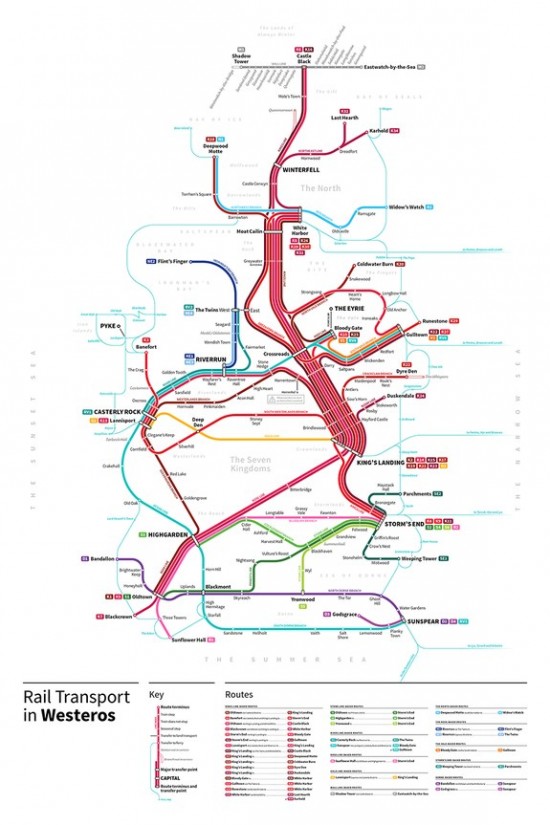 Game of Thrones' as a subway map