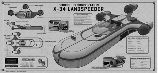 Star Wars X-34 Landspeeder TechPlate