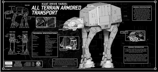 ACME ARCHIVES DIRECT'S AT-AT SPECPLATE