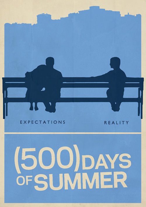 (500) Days of Summer poster by Roars Adams
