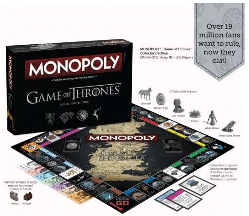 Game Of Thrones Monopoly