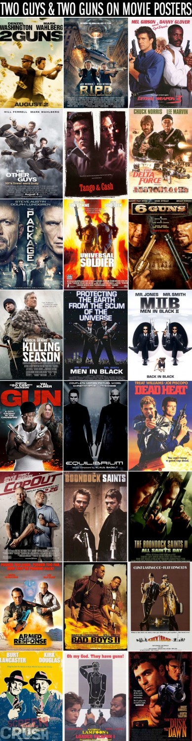 MOVIE POSTERS WITH TWO GUYS HOLDING GUNS