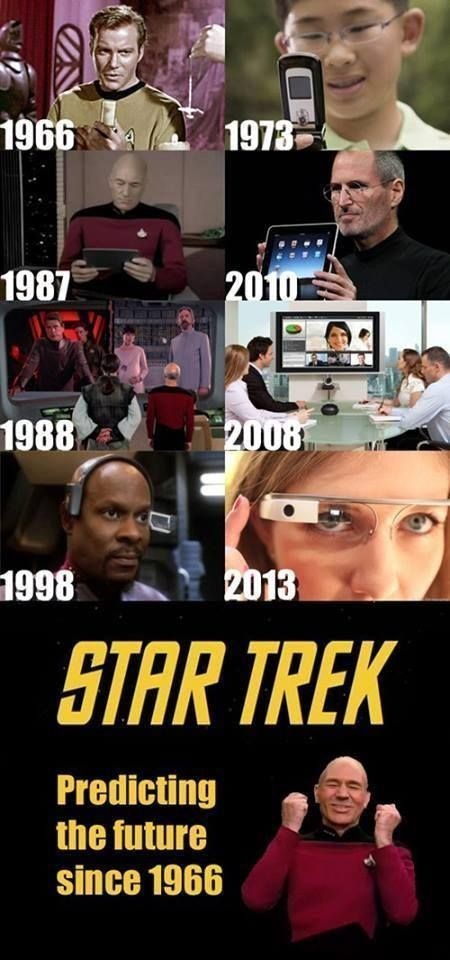 Predicting The Future Star Trek