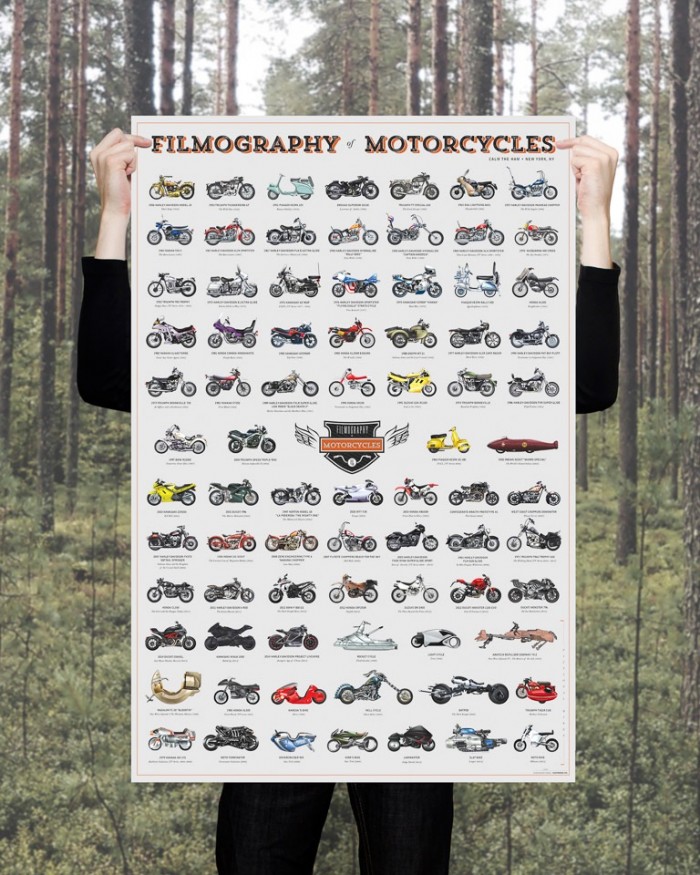 The Filmography of Motorcycles print