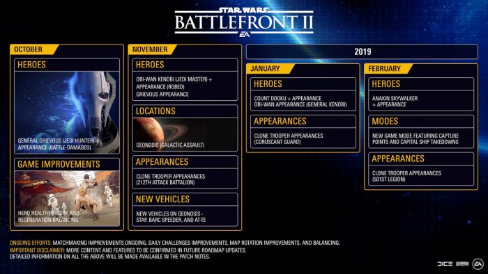 Battlefront 2 Clone Wars Calendar