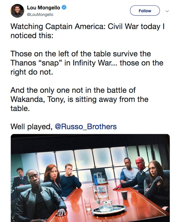 Captain America Civil War Tweet