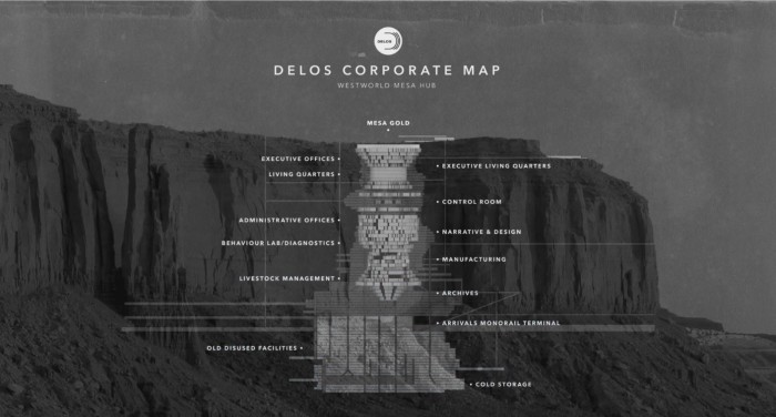 delos map