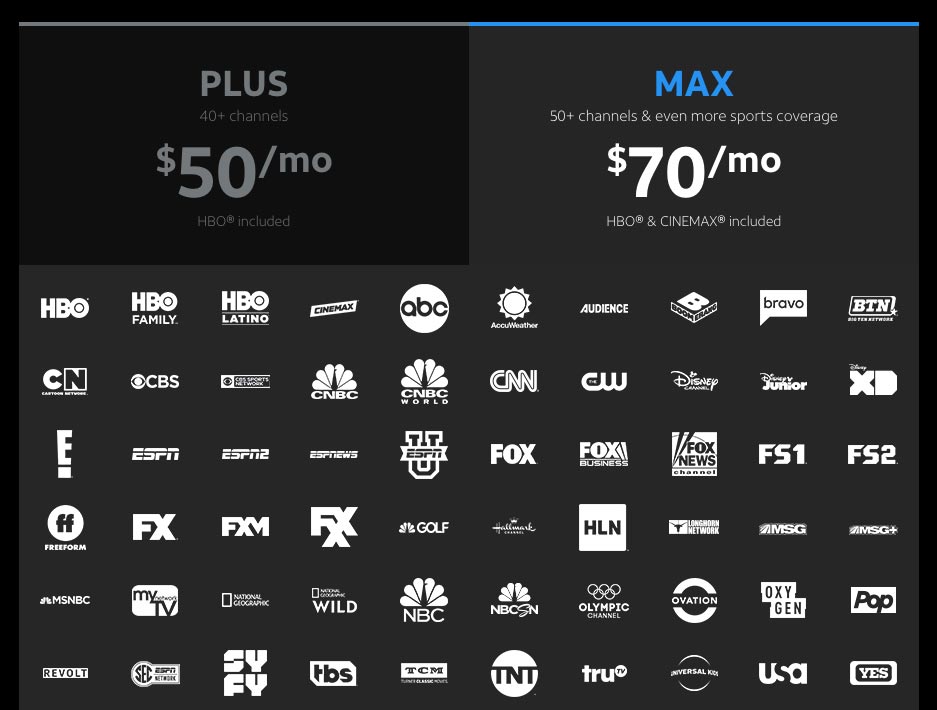 DirecTV Now is Raising Prices, Losing Channels, and Generally Getting Worse