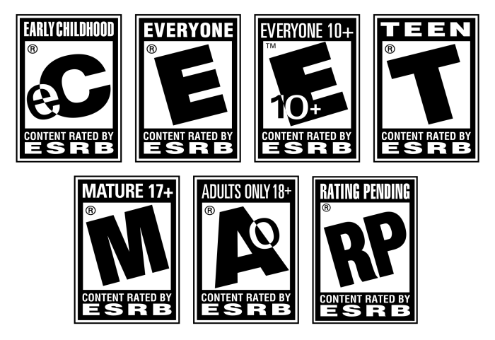 esrb ratings