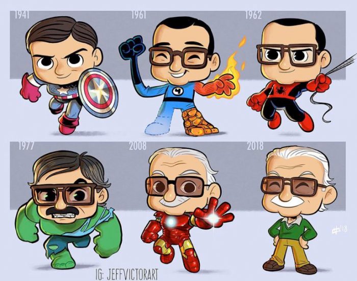 Evolution of Stan Lee