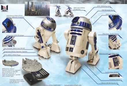 r2-d2 projector