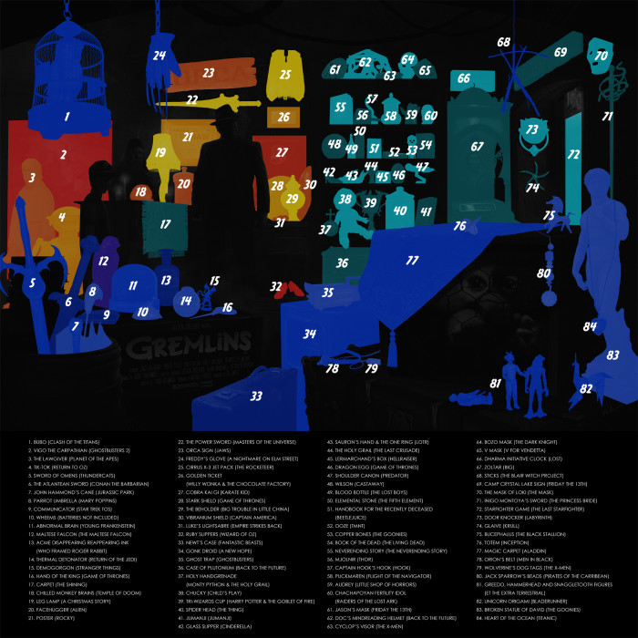 Ape Meets Girl Gremlins Print Answer Key