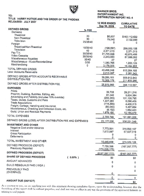 harrypotter_accounting