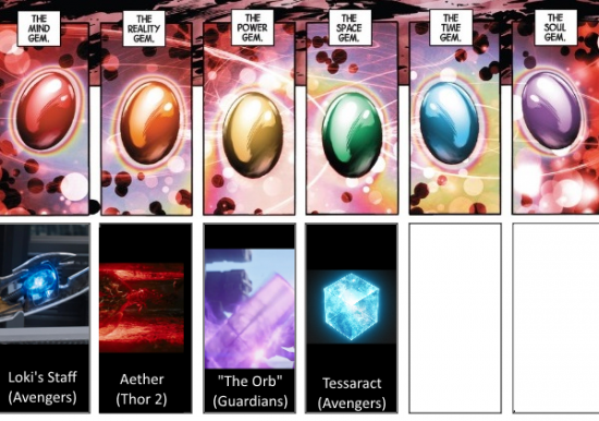 infinity-gems