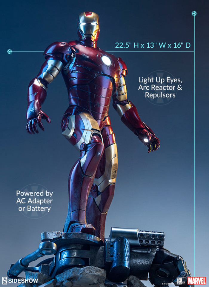 Iron Man Sideshow Collectibles Maquette