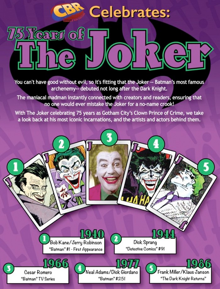 joker-75years-infographic
