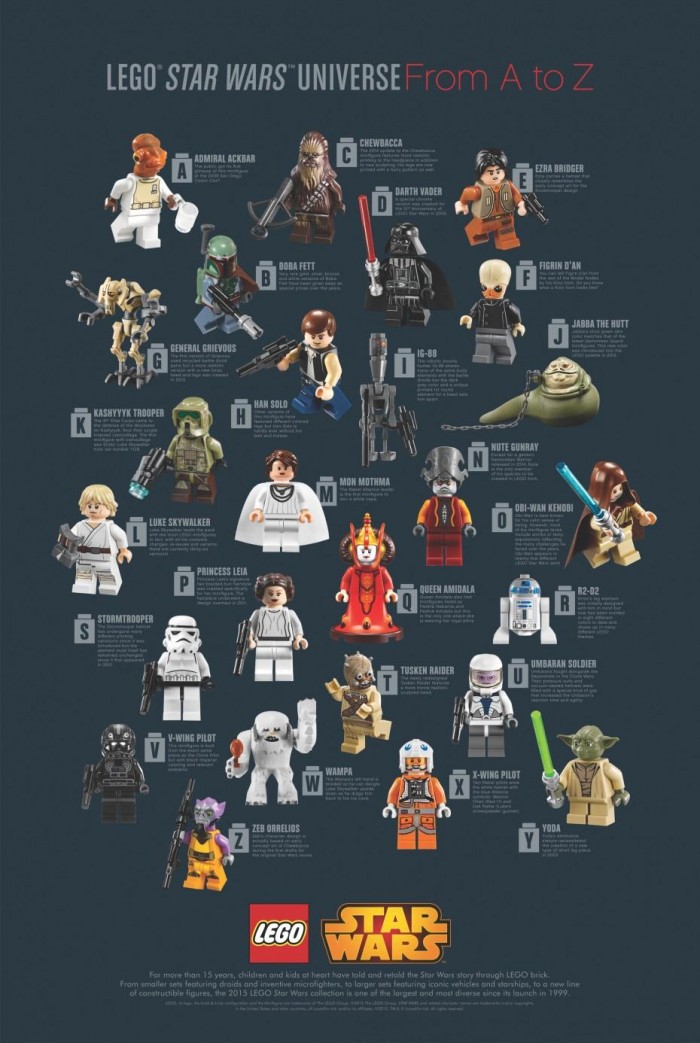 legoposter