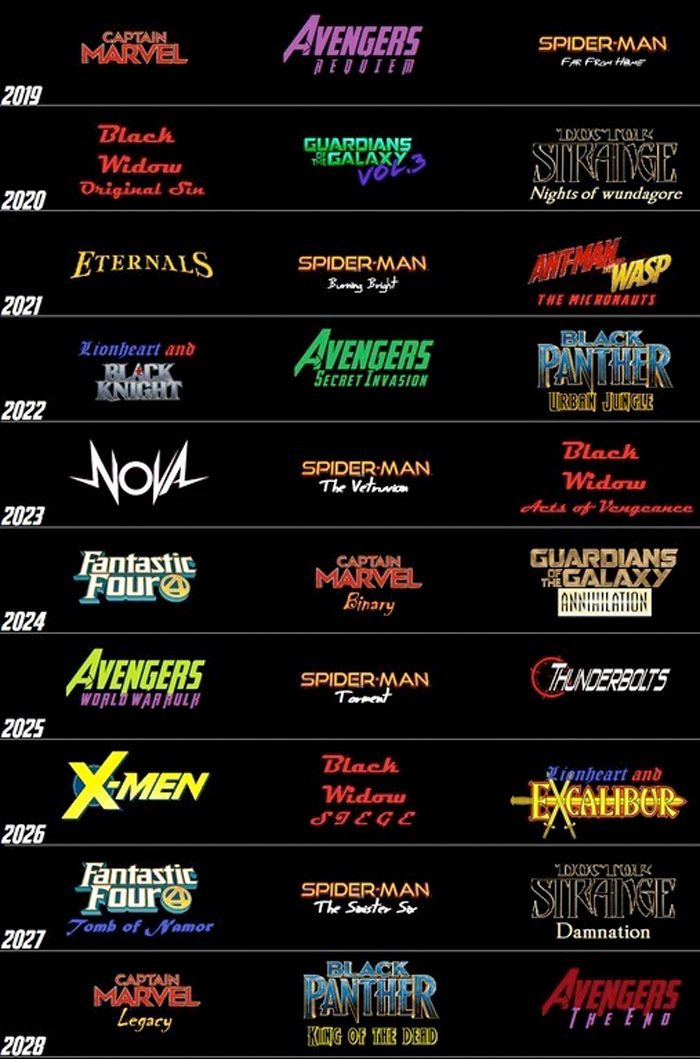 Marvel Schedule Fanmade