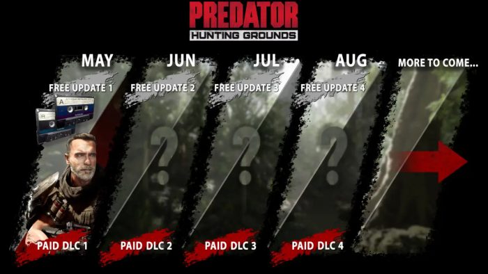 Predator: Hunting Grounds DLC